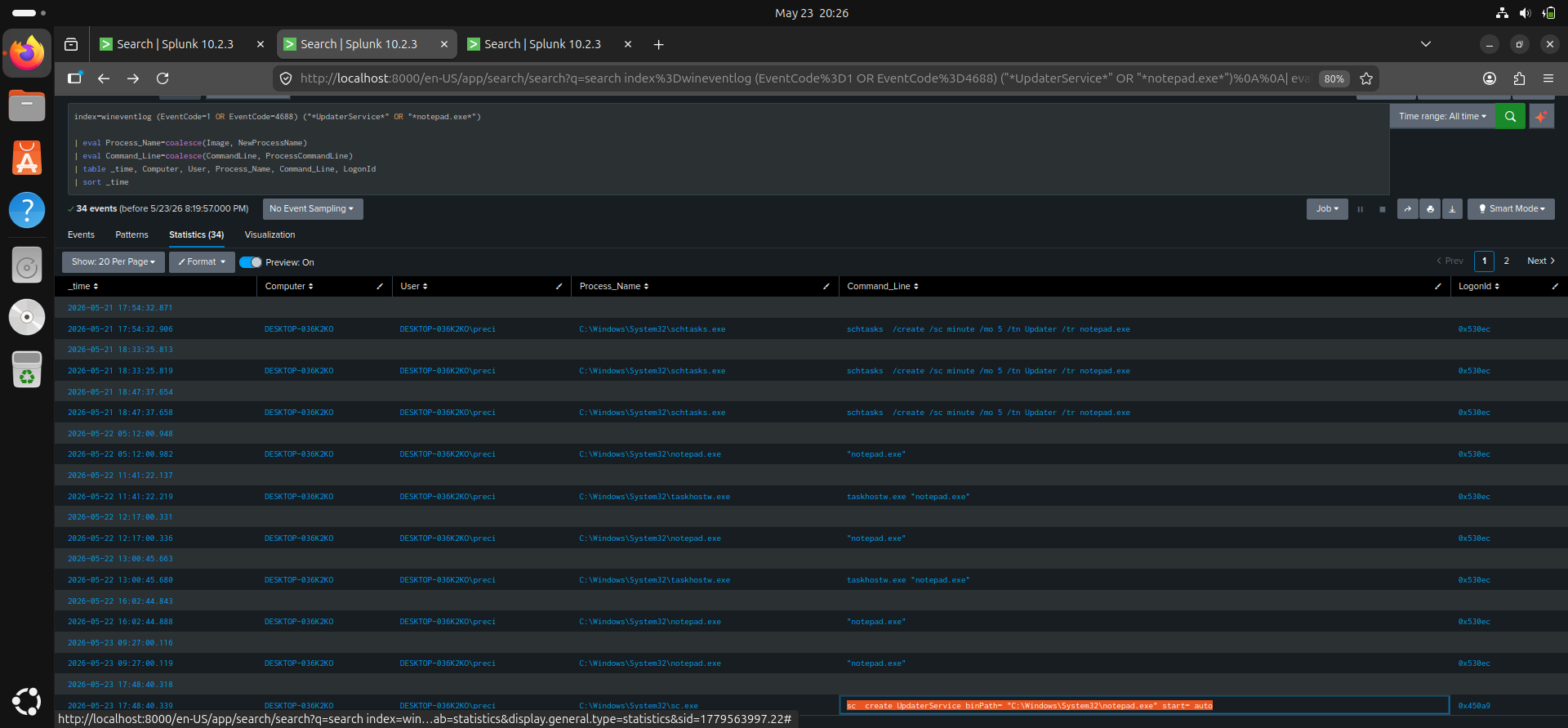 EventCode 1 Service Execution Correlation