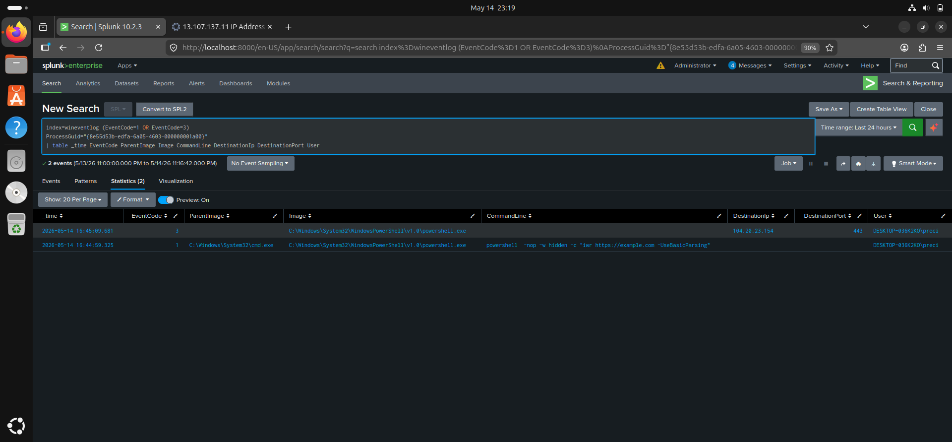 Correlated PowerShell Process and Network Activity