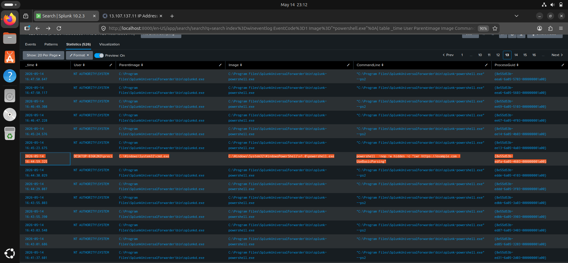 Sysmon Event ID 1 PowerShell Process Creation