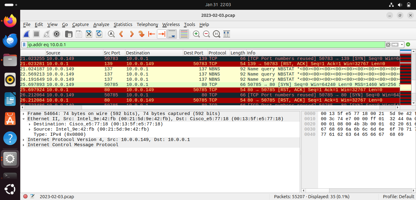 TCP SYN Packets